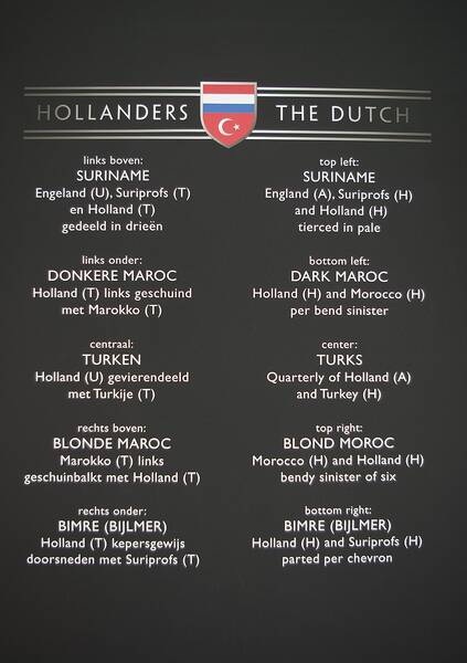 Project Photo: Blood in Blood out in Breda