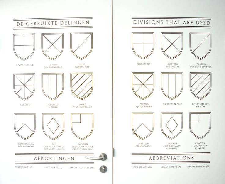 Project Photo: Blood in Blood out in Breda